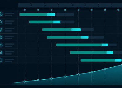 Blockchain Strategy & Planning